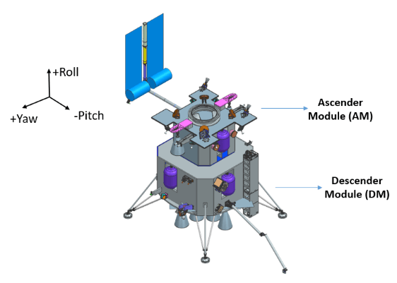 インド宇宙研究機関（ISRO）の月探査ミッション「Chandrayaan-4」の上昇モジュール（AM）と降下モジュール（DM）が組み合わさった機体の構成図