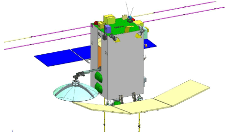 インド宇宙研究機関（ISRO）の金星探査ミッション「Venus Orbiter Misson（VOM）」の探査機の構成図