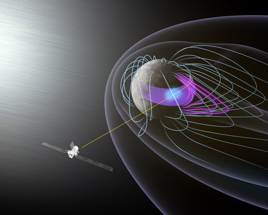 Observational data from the oscillation of the Mercury exploration mission BepiColombo depicts the appearance of Mercury's magnetosphere Gateway to Space website