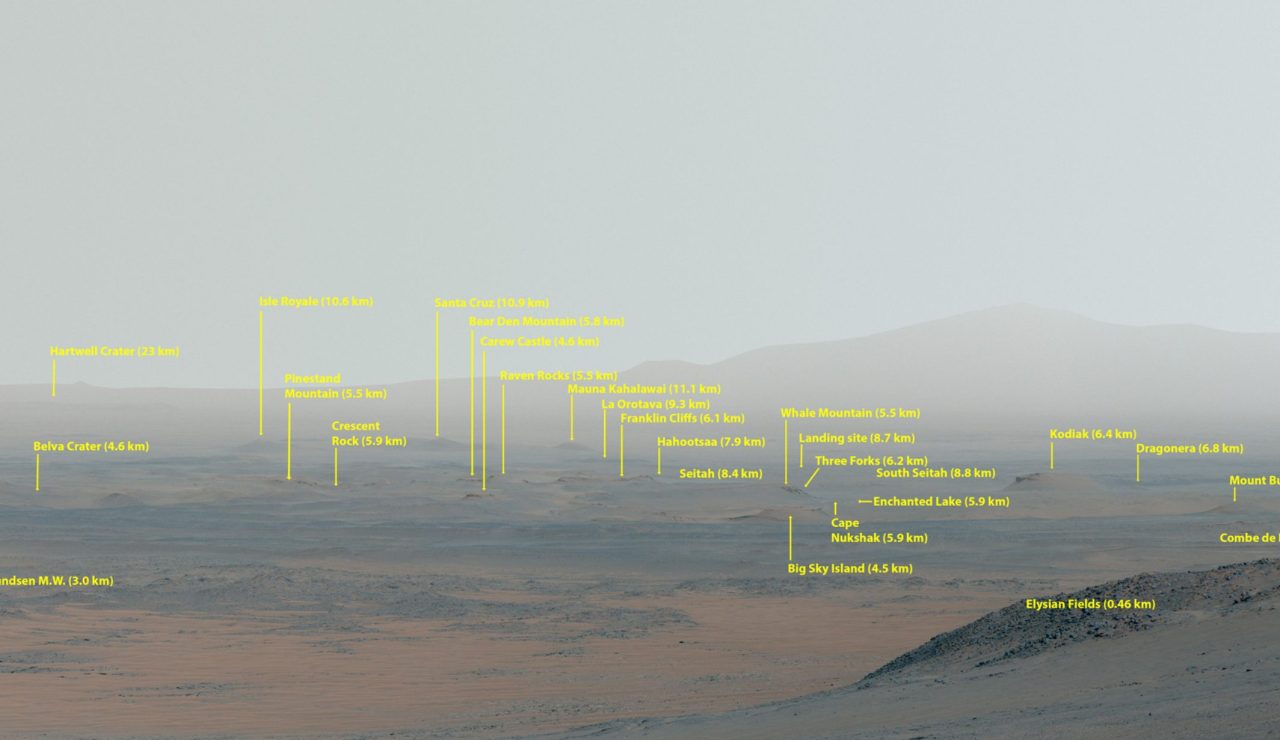 アメリカ航空宇宙局（NASA）の火星探査車「Perseverance」のカメラ「Mastcam-Z」で撮影されたジェゼロ・クレーターの注釈付きパノラマの一部を拡大したもの（色は強調されている）。中央右の着陸地点（Landing site、8.7km先）をはじめ、探査活動に関連した場所の名前が示されている