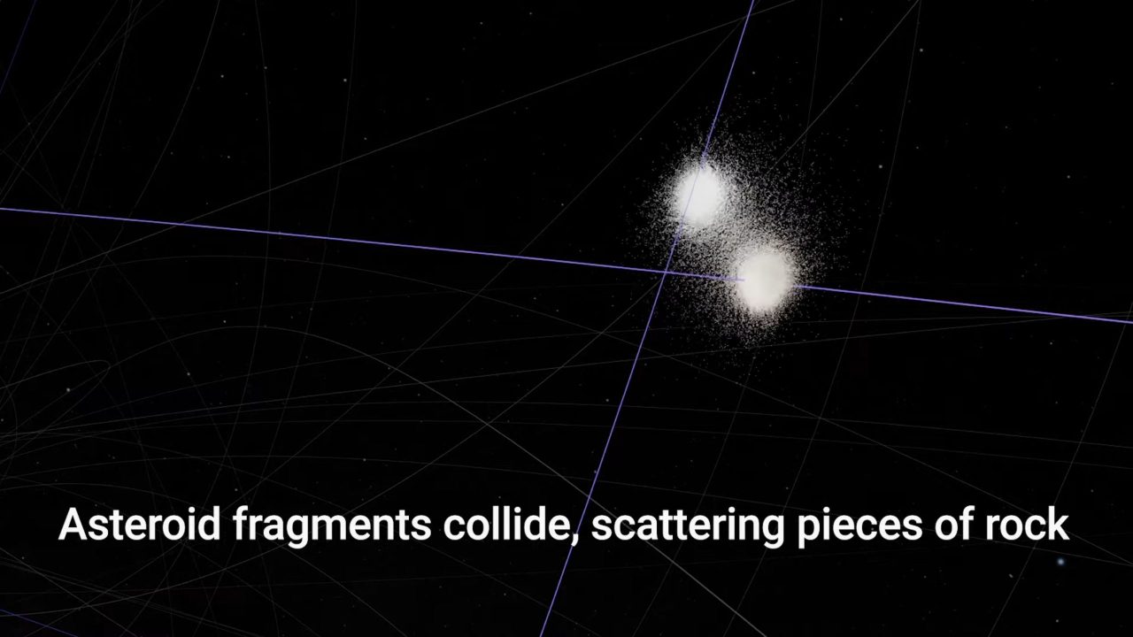 軌道が交差した破片どうしの衝突が繰り返されていく。Kegerreisさんたちの研究成果を紹介した動画から引用