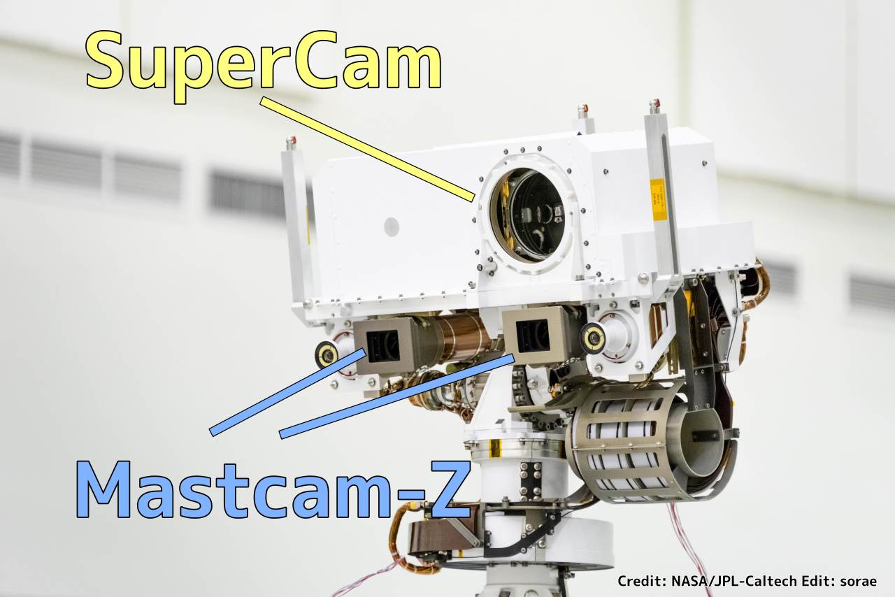 火星探査車Perseveranceのマスト部分の拡大画像。Mastcam-ZとSuperCamの設置場所がわかる