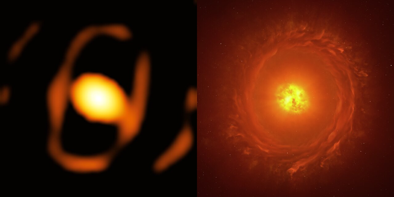 図5: 今回撮影された画像と、観測結果に基づく想像図。中心部の光球は塵の雲であり、WOH G64本体ではないことに注意。外側にあるリング構造が塵の円盤であるという解釈は今回の研究においては未確定であり、確定させるには追加の観測データが必要です。