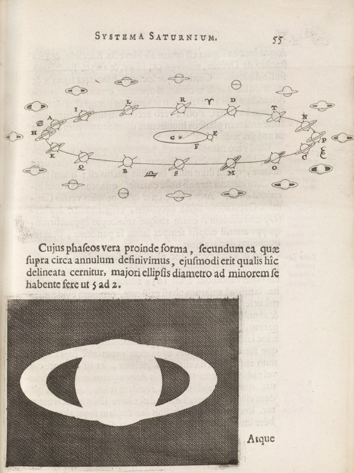 図1: ホイヘンスが記述した、土星には環があるとする報告。（Credit: Smithsonian Libraries）