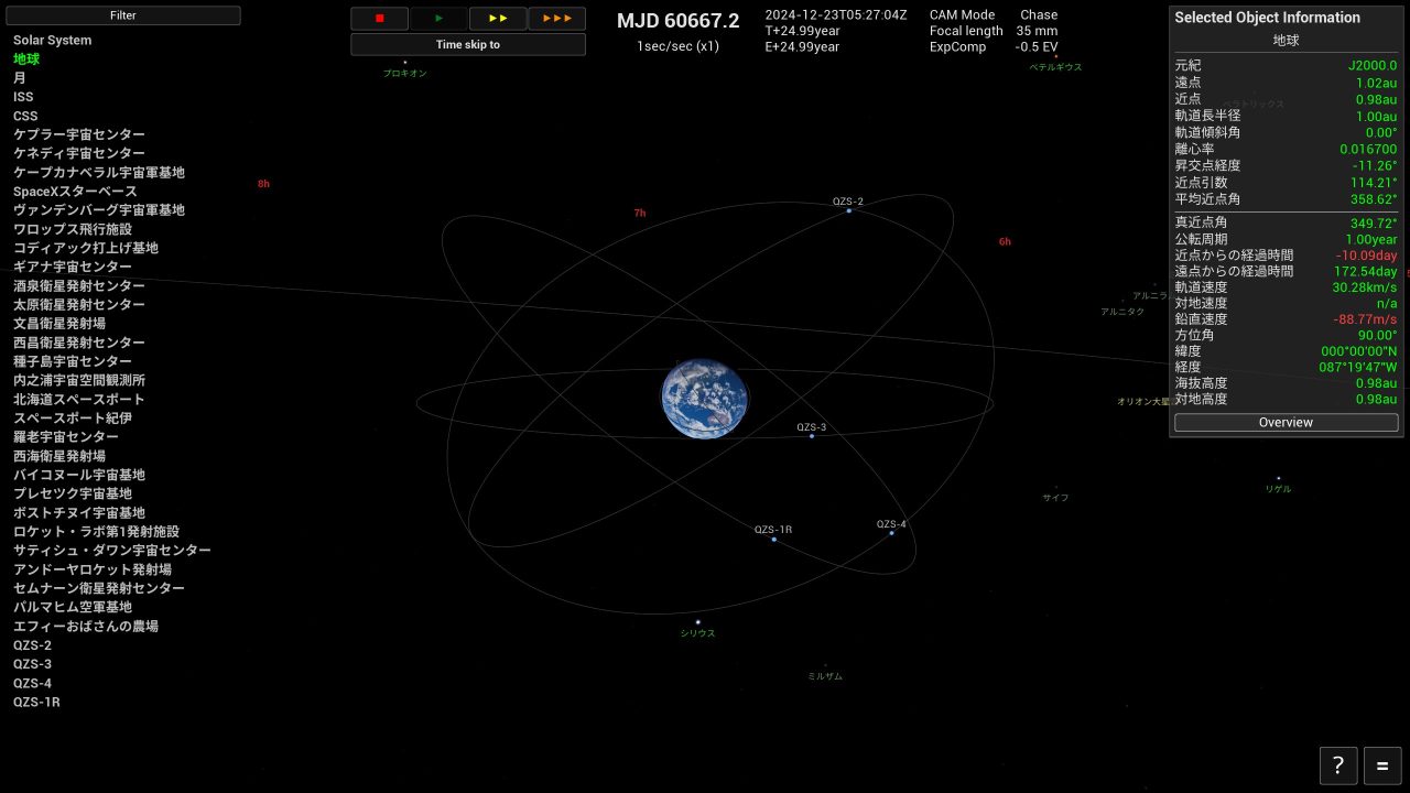 「Keplerian Space Discovery」デモ版のデバッグコンソールを利用して描いた準天頂衛星システム「みちびき」の測位衛星4機の軌道（Credit: Kugelblitz）