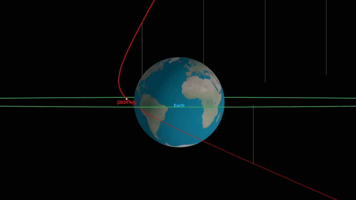 小惑星「2024 XA」が上空1355kmを通過　最接近前からの観測例としては史上最短