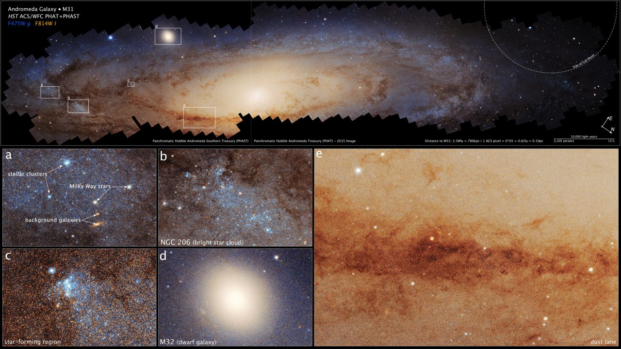 ハッブル宇宙望遠鏡（HST）の観測データを使って作成された「アンドロメダ銀河（M31）」のパノラマ（上）と、その中から興味深い5箇所を拡大した画像（下）（Credit: Science: NASA, ESA, Benjamin F. Williams (UWashington), Zhuo Chen (UWashington), L. Clifton Johnson (Northwestern); Image Processing: Joseph DePasquale (STScI)）