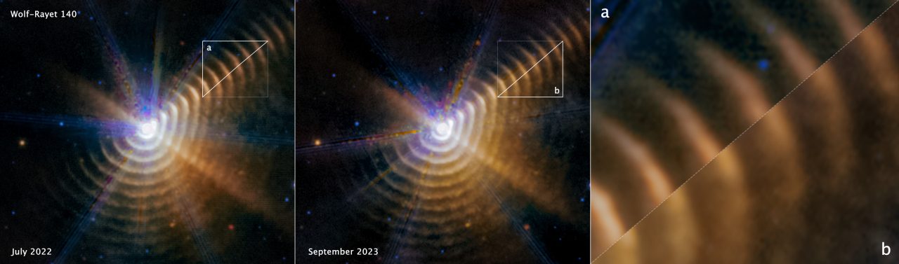 ジェイムズ・ウェッブ宇宙望遠鏡（JWST）の中間赤外線観測装置「MIRI」で2022年7月（左）と2023年9月（中央）に観測された「Wolf-Rayet 140（ウォルフ・ライエ140）」と、各画像の右上部分を拡大してリングの変化を示した画像（右）（Credit: Image: NASA, ESA, CSA, STScI; Science: Emma Lieb (University of Denver), Ryan Lau (NSF's NOIRLab), Jennifer Hoffman (University of Denver)）