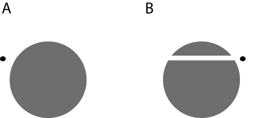 図3: 原始ブラックホールが岩石天体に衝突すれば、極めて小さく、そしてまっすぐなトンネルを形成するでしょう。岩石は十分に硬いため、トンネルは崩れることなく残されるはずです。（Credit: De-Chang Dai & Dejan Stojkovic）