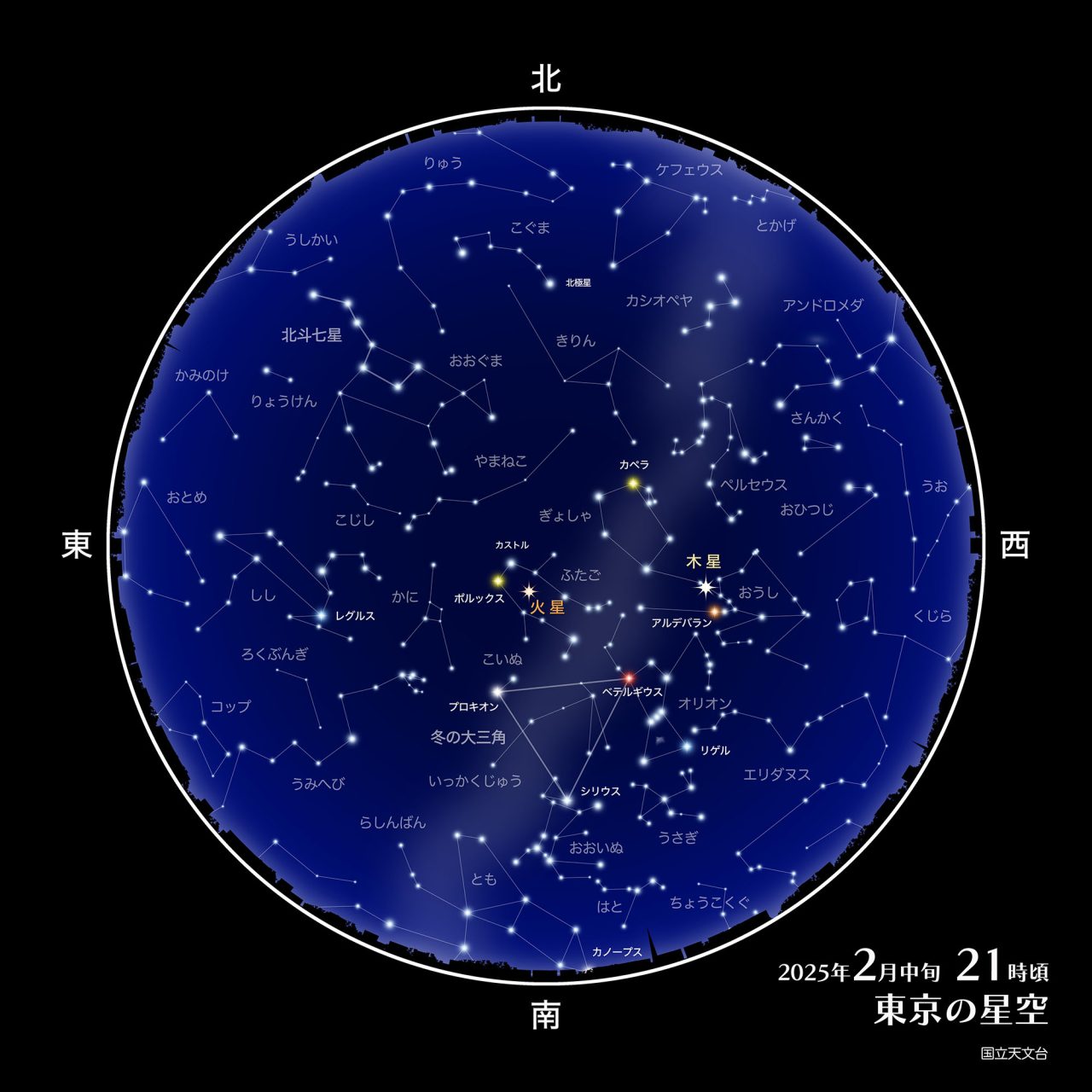 2025年2月中旬 21時頃の東京の星空（Credit: 国立天文台）