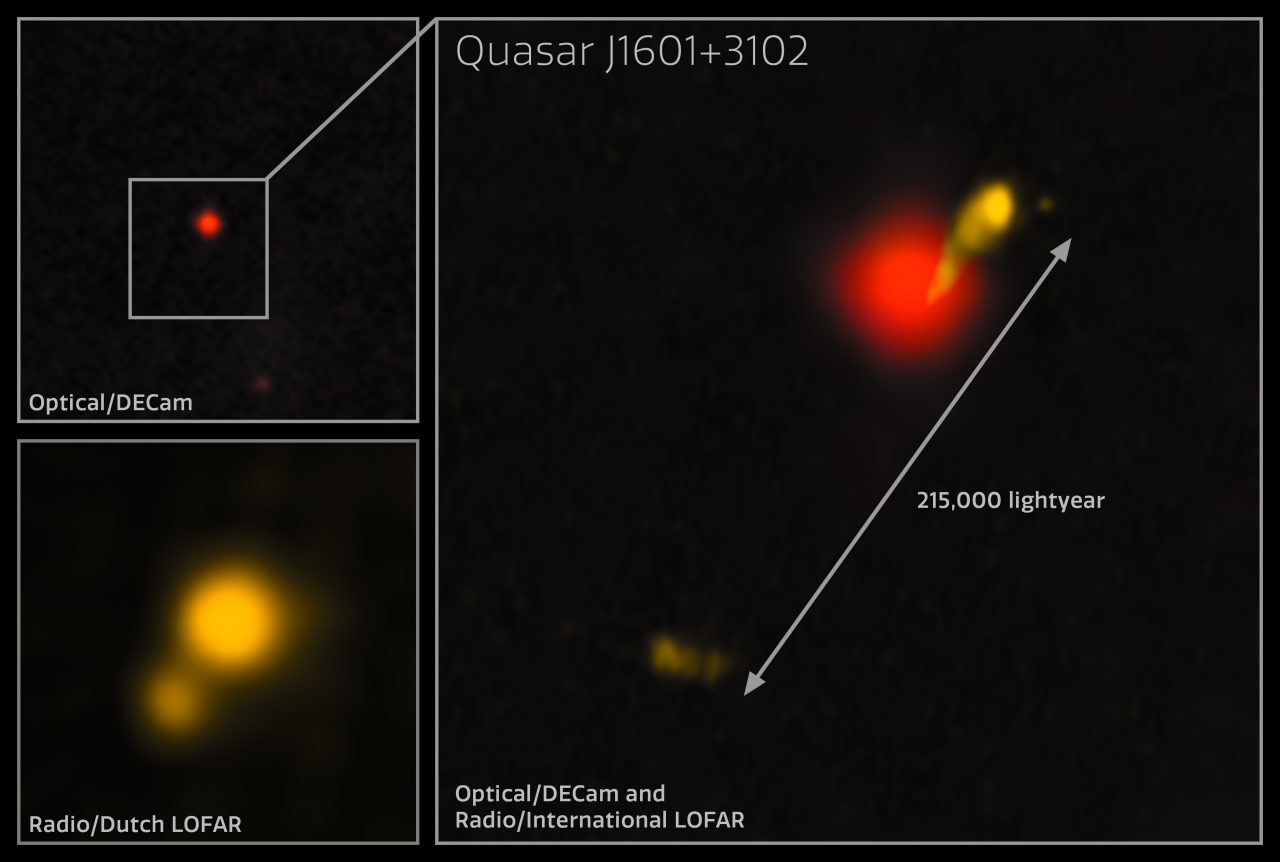 近赤外線（赤色）と電波（オレンジ色）で観測されたクエーサー「J1601+3102」（注釈付き）。左上はチリのセロ・トロロ汎米天文台にあるブランコ4m望遠鏡の観測装置「ダークエネルギーカメラ（DECam）」のデータ、左下はヨーロッパの電波望遠鏡「LOFAR（Low Frequency Array）」のオランダ観測局のデータ、右は複数のLOFAR観測局を連携させて得たデータとDECamのデータを組み合わせた画像（Credit: LOFAR/DECaLS/DESI Legacy Imaging Surveys/LBNL/DOE/CTIO/NOIRLab/NSF/AURA/F. Sweijen (Durham University); Image processing: M. Zamani (NSF NOIRLab)）