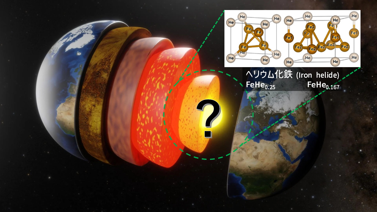 ヘリウム化合物「ヘリウム化鉄」の合成に成功！　地球誕生時の重要な情報源？