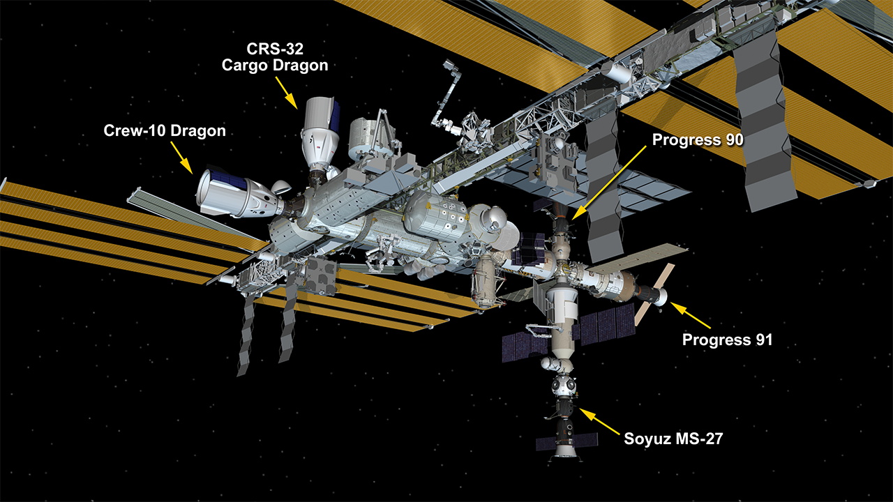 CRS-32ミッションのCargo Dragon(カーゴドラゴン)補給船が到着した時点でのISS滞在中の宇宙船・補給船と係留位置(Credit: NASA)