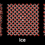 奇妙な性質を持つ新たな氷の相「柔粘性氷VII」の観察に成功　氷天体の進化に関与？