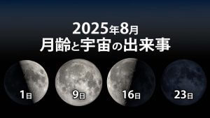 2025年8月：今日の月齢と宇宙の出来事（8月21日更新）