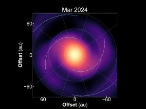 惑星を生み出す“渦巻き構造”？　おおかみ座の若い星を取り囲む円盤のアニメーション画像
