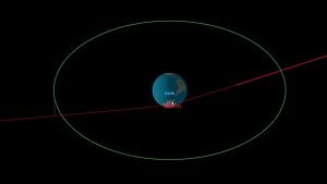 小惑星「2025 TF」が南極上空409kmを通過　観測史上2番目の接近距離