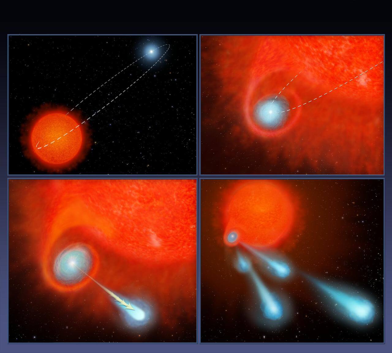 赤色巨星うみへび座V星と見えない伴星の相互作用を示す4枚の想像図。伴星の降着円盤が外層ガスを取り込み、弾丸状の高温プラズマ“キャノンボール”を次々に放出する様子。（Credit: NASA/ESA/A. Feild, STScI）