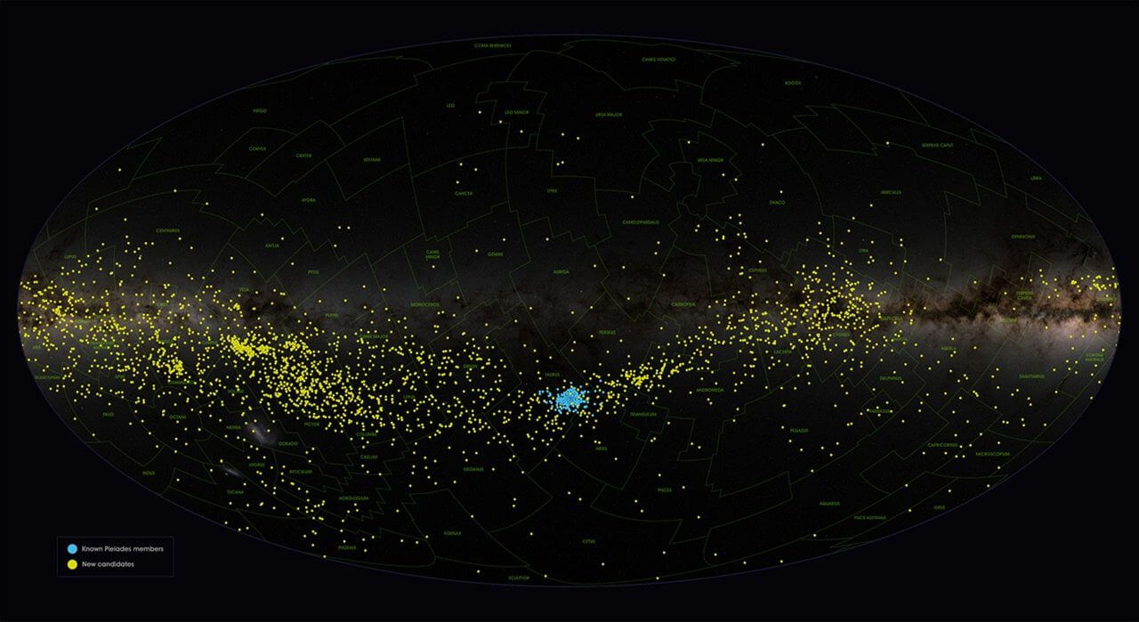 「大プレアデス複合体」を発見 プレアデス星団を中心とする3000個の恒星集団 4 図4: 大プレアデス複合体の全貌。天の川を背景に全球にプロット。中心の水色がプレアデス星団に属する恒星、黄色がそれ以外の恒星を表します。(Credit: NASA’s Goddard Space Flight Center(作成) / ESA, Gaia & DPAC(背景画像)/ Andrew W. Boyle, Luke G. Bouma & Andrew W. Mann.(元データ))