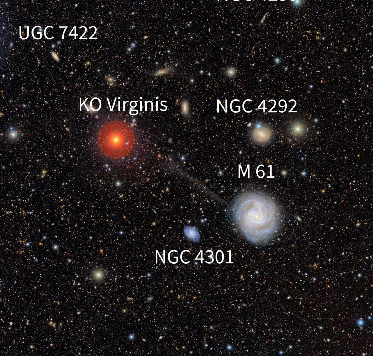 ベラ・ルービン天文台のシモニー・サーベイ望遠鏡で観測された「おとめ座銀河団」の注釈付き画像のうち、渦巻銀河「M61」の周辺を拡大したもの。M61から左上に伸びた恒星ストリームがうっすらと写っているのがわかる（Credit: RubinObs/NOIRLab/SLAC/NSF/DOE/AURA; Edit: sorae編集部）