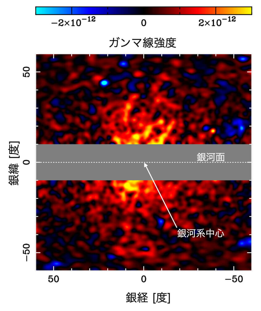 戸谷友則教授の研究で示されたガンマ線放射の強度マップ。天の川銀河の中心からハロー状に放射されている。中央の灰色の帯は天体起源の放射を避けるために除外された部分（Credit: 東京大学 大学院理学系研究科・理学部）