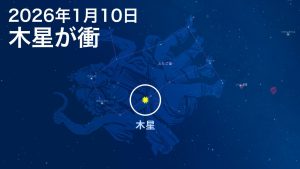 木星が見頃！2026年1月10日に「衝」を迎える太陽系最大の惑星を観測しよう