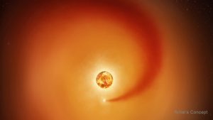 ベテルギウスで観測される長周期の変光は伴星の“航跡”が引き起こしている可能性
