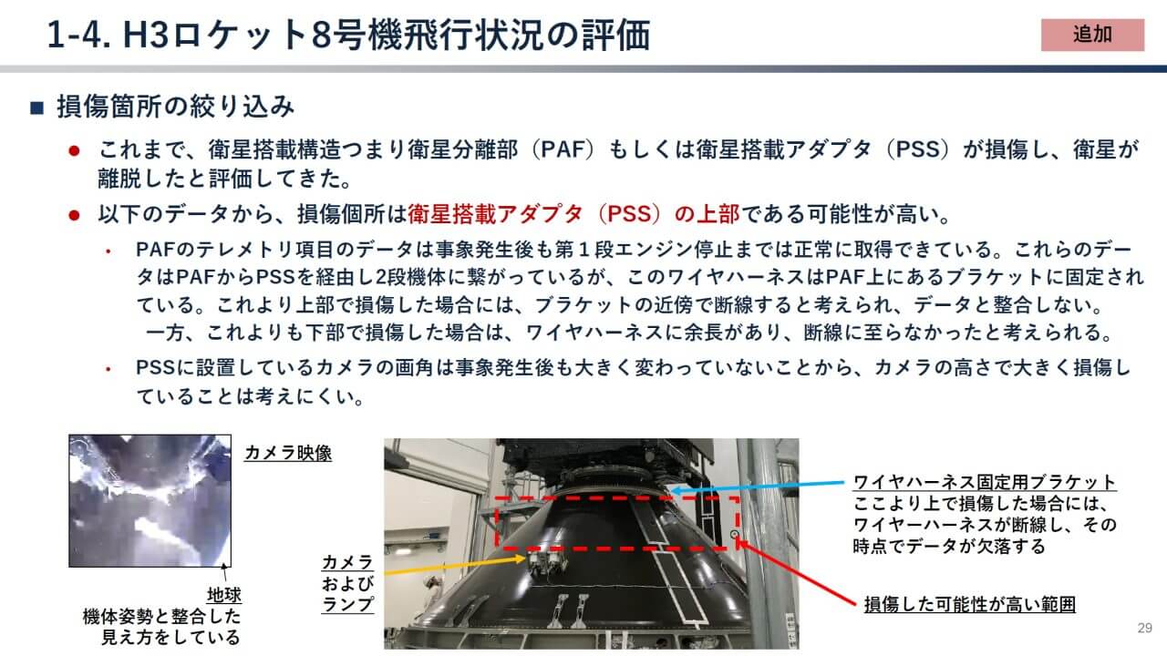 H3ロケット8号機の衛星搭載構造で損傷した箇所の絞り込みに関する情報を示した図。衛星分離部のテレメトリ取得や衛星搭載アダプタのカメラ画像取得の状況などから、損傷したのは衛星搭載アダプタの上部である可能性が高いと判断された。JAXAの配布資料から引用（Credit: JAXA）