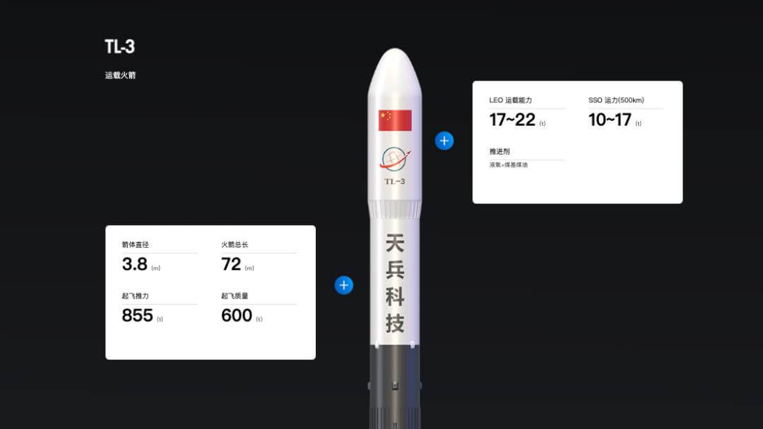 中国Space Pioneer、新型ロケット「天龍3号」の初打ち上げに失敗