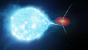 はくちょう座X-1のブラックホールから噴出するジェットが恒星風で曲がっている様子を観測