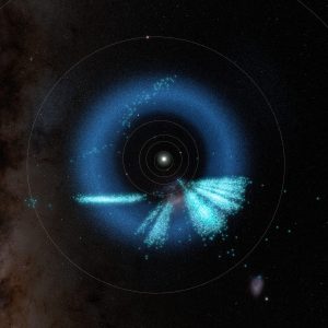 ルービン天文台の観測データから1万1000個以上の小惑星を新発見　地球近傍から太陽系外縁まで