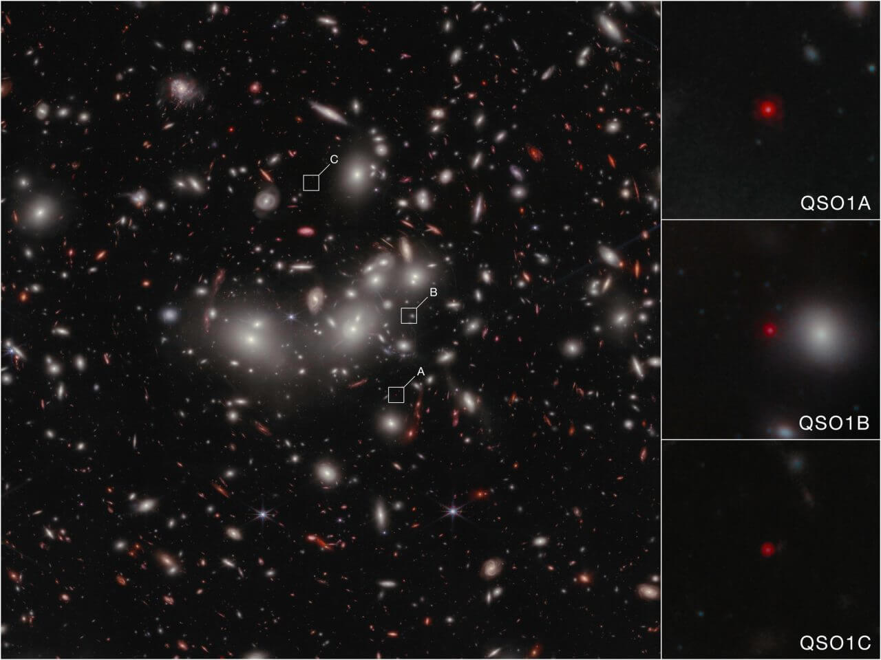 ブラックホールと銀河はどちらが先か？ ウェッブ宇宙望遠鏡による初期