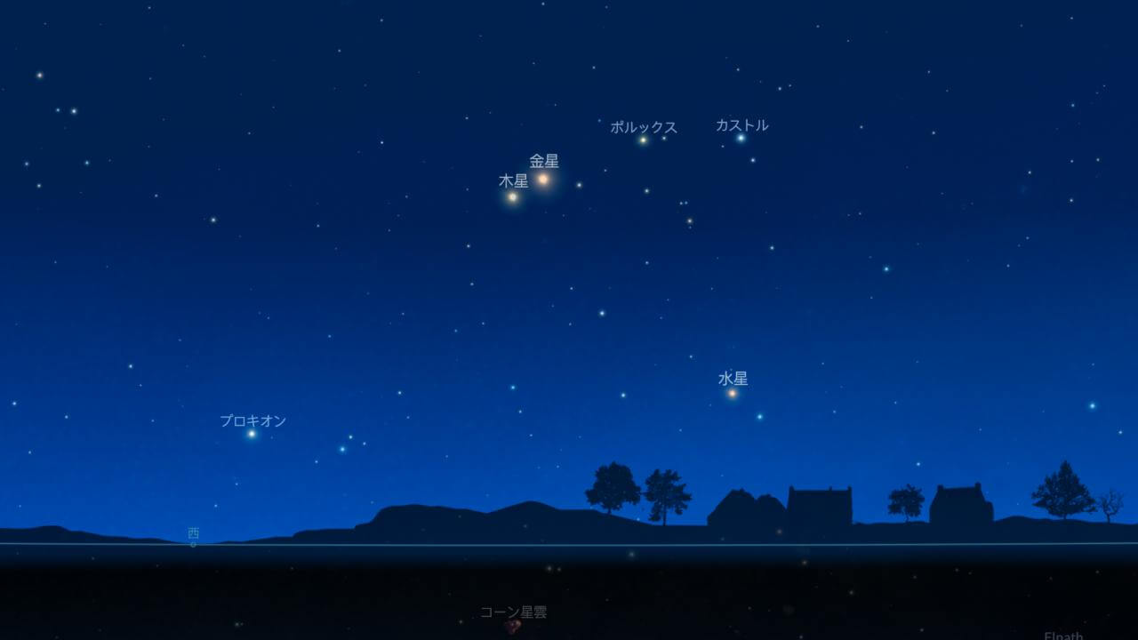 2026年6月の星空情報：宵の空に並んで輝く「金星」と「木星」