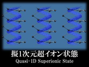 物質の新しい状態「擬1次元超イオン状態」の存在が示唆される　天王星や海王星の内部にある？