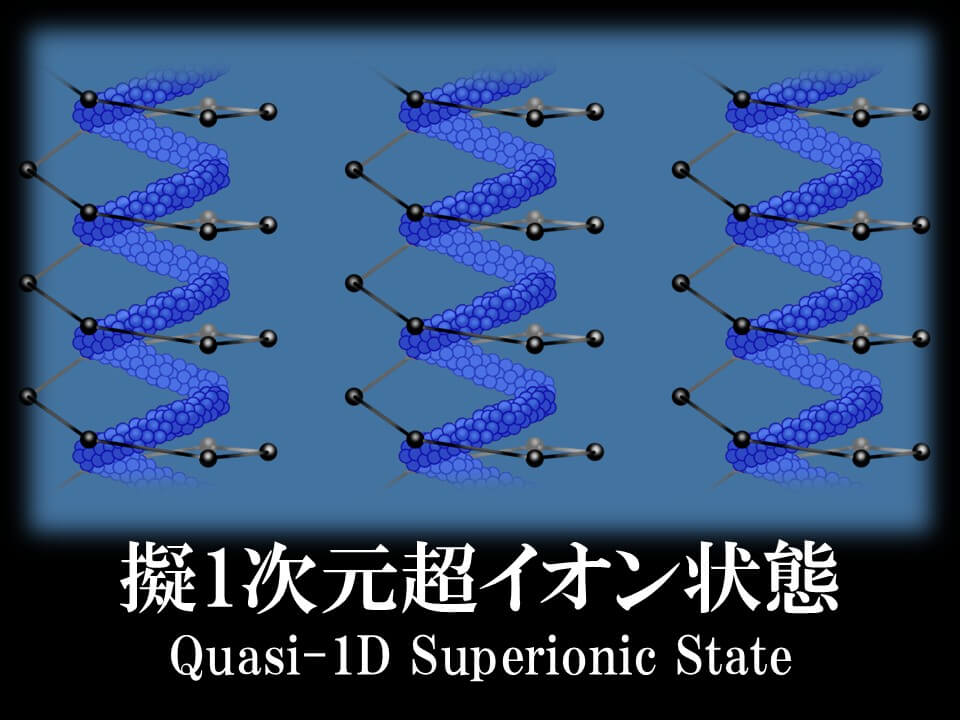 物質の新しい状態「擬1次元超イオン状態」の存在が示唆される 天王星や海王星の内部にある？
