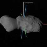 ふらつく小惑星「ドナルドジョハンソン」　NASAルーシー探査機の観測で判明した複雑な自転