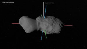 ふらつく小惑星「ドナルドジョハンソン」　NASAルーシー探査機の観測で判明した複雑な自転