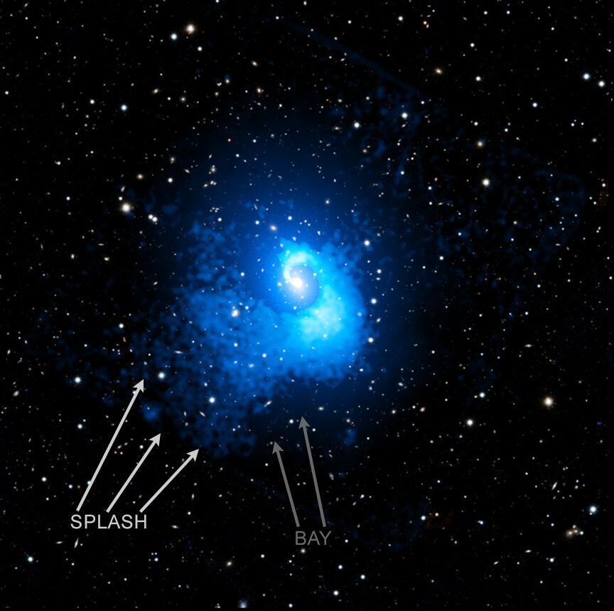 Chandra（チャンドラ）X線宇宙望遠鏡と地上の望遠鏡（Pan-STARRS）が観測した銀河団「Abell 2029（エイベル2029）」、一部構造の注釈付きバージョン（Credit: X-ray: NASA/CXC/CfA/C. Watson et al.; Optical: PanSTARRS; Image Processing: NASA/CXC/SAO/N. Wolk and P. Edmonds）