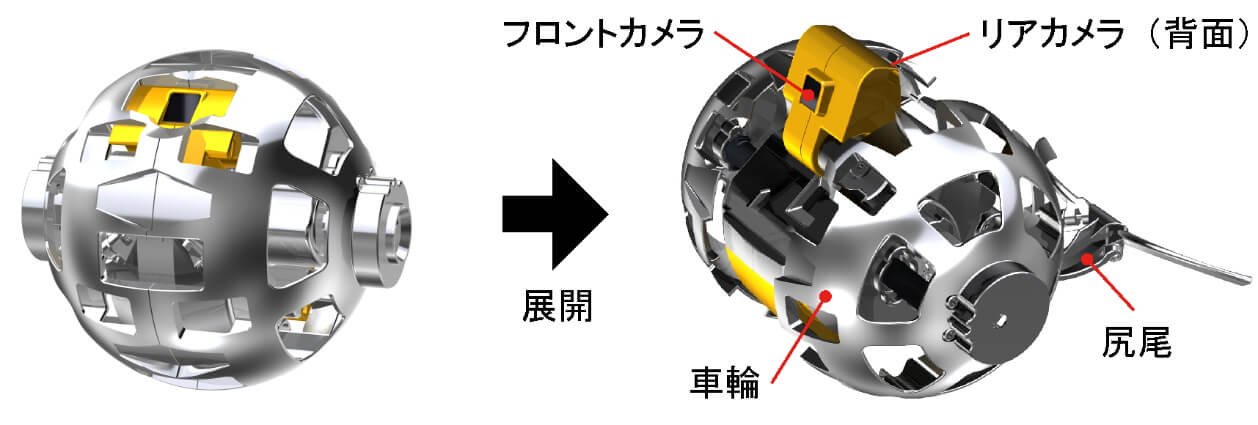 日本の変形型月面ロボット「SORA-Q」の成果が学術誌Science Roboticsに掲載 5 LEV-2(SORA-Q)の外観と各部の名称。左:収納状態、右:展開状態(Credit: JAXA/タカラトミー/ソニーグループ(株)/同志社大学)