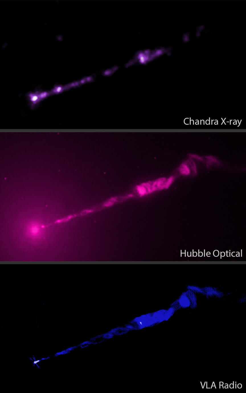 楕円銀河「M87」から吹き出すジェット。上：チャンドラ（Chandra）X線宇宙望遠鏡、中央：ハッブル（Hubble）宇宙望遠鏡、下：VLA（Very Large Array＝超大型干渉電波望遠鏡群）の観測データ（Credit: X-ray: NASA/CXC/Univ. Laval/C. Poitras et al.; IR: NASA/CSA/STScI; Radio:NSF/NRAO/VLA; Optical: NASA/ESA/STScI; Image Processing: NASA/CXC/SAO/L. Frattare）