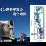 国立天文台野辺山の観測成果　「オリオン座分子雲の進化地図」を世界初作成