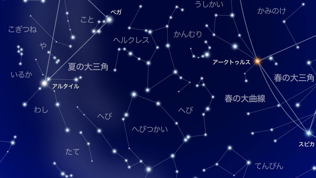 2026年7月の星空情報:さそり座や夏の大三角を楽しもう 4 へびつかい座(画像下側)とヘルクレス座(画像上側)の位置関係(Credit: 国立天文台)