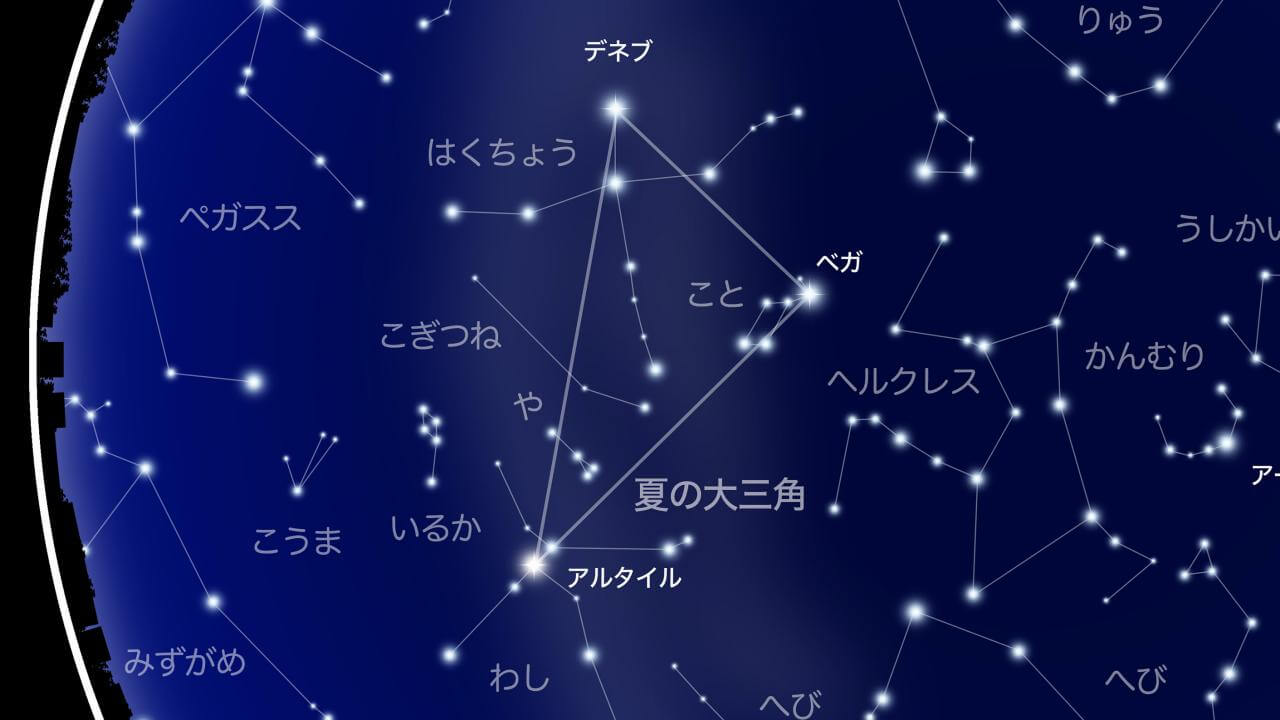 2026年7月の星空情報:さそり座や夏の大三角を楽しもう 5 ベガ・アルタイル・デネブを結ぶ夏の大三角(Credit: 国立天文台)