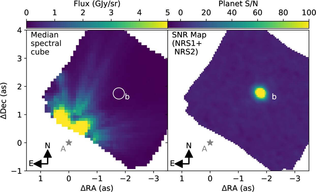 “ピンクの惑星”「GJ 504 b」には “塩類の雲” が浮かんでいる ウェッブ宇宙望遠鏡の観測で判明 3 図3: JWSTによって撮影されたGJ 504 b(右側)。左側は、主星であるGJ 504からの光を処理する前の画像。(Credit: Aneesh Baburaj, et al.)