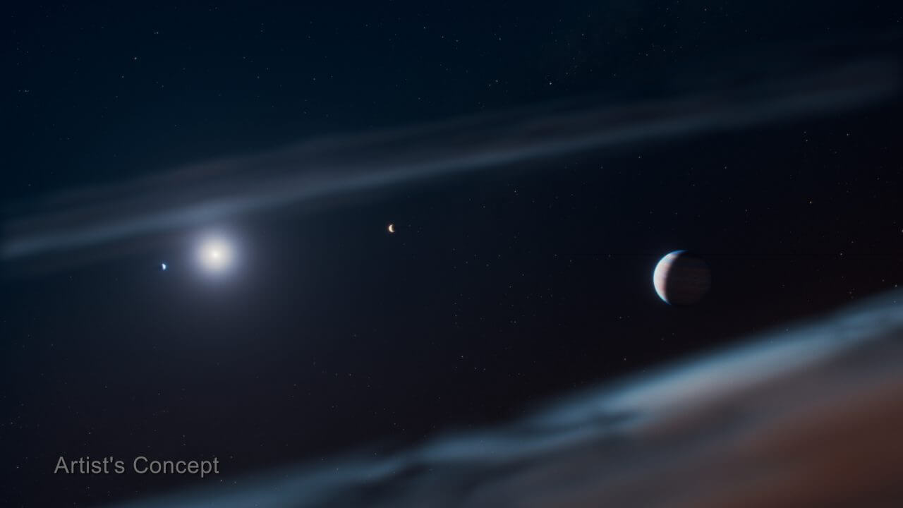 がか座β星で3番目の太陽系外惑星を発見 10年以上前から直接観測されていたことも判明 1 がか座β星と3つの太陽系外惑星のイメージ図。中央右に描かれているのが今回発見されたがか座β星d(Credit: Illustration: NASA, ESA, CSA, STScI, Ralf Crawford (STScI))