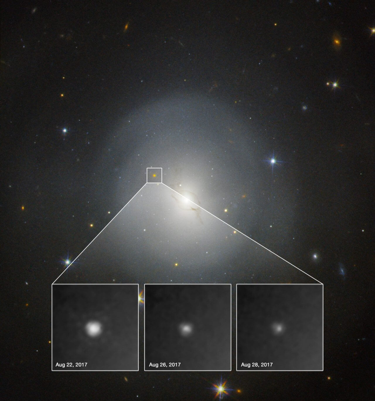 宇宙の膨張率「ハッブル定数」に新たな測定値 中性子星合体の観測データをもとに算出 2 ハッブル(Hubble)宇宙望遠鏡が観測したレンズ状銀河「NGC 4993」と、重力波「GW 170817」に対応して観測されたキロノバの位置および変化する残光の様子を示した図(Credit: NASA and ESA. Acknowledgment: A.J. Levan (U. Warwick), N.R. Tanvir (U. Leicester), and A. Fruchter and O. Fox (STScI))