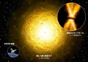 巨大なブラックホールの“風”は銀河のはるか外まで到達　エネルギーは想定の100倍以上
