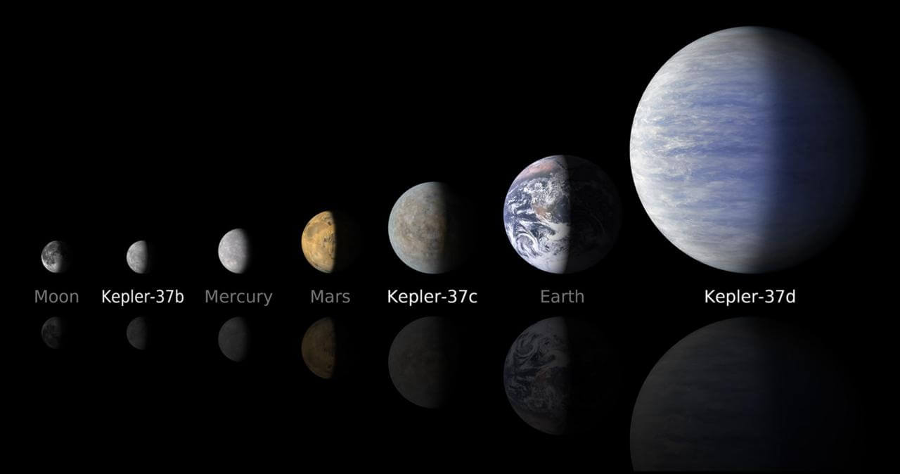 月と同じくらいの大きさの系外惑星「Kepler-37b」