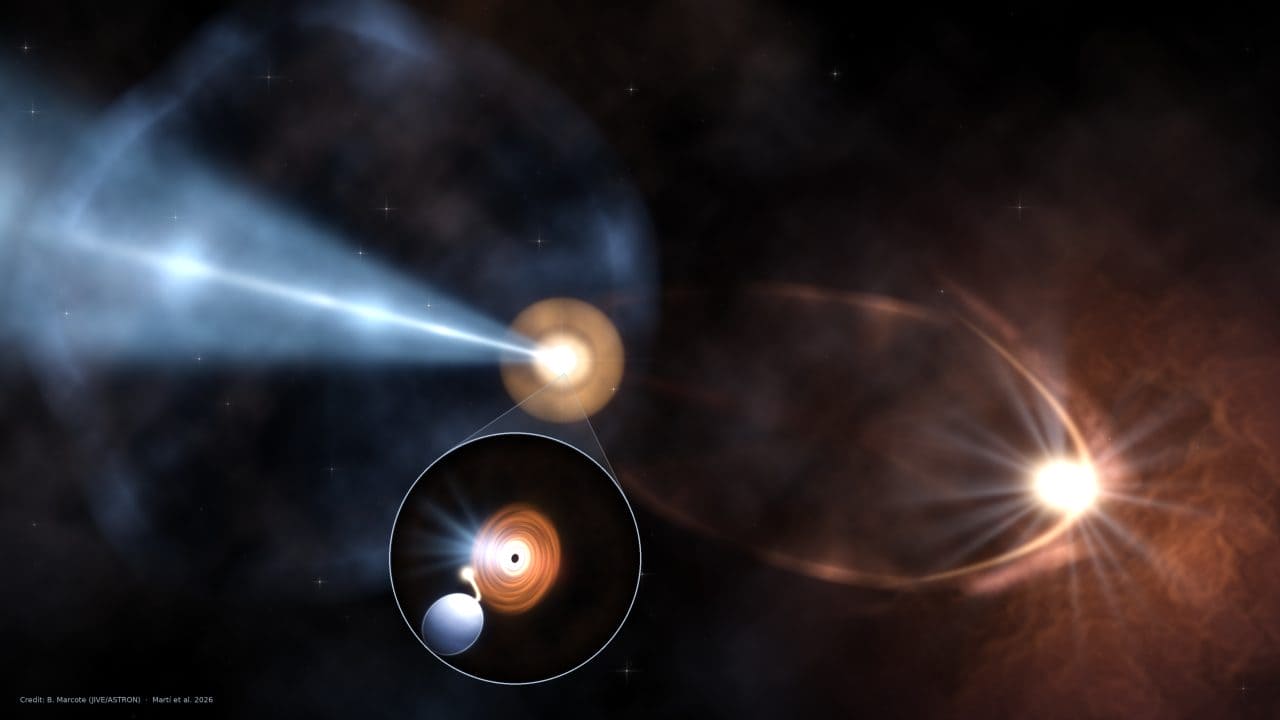 天の川銀河で「マイクロブレーザー」の有力候補を発見 超高エネルギー宇宙線の発生源の可能性も?