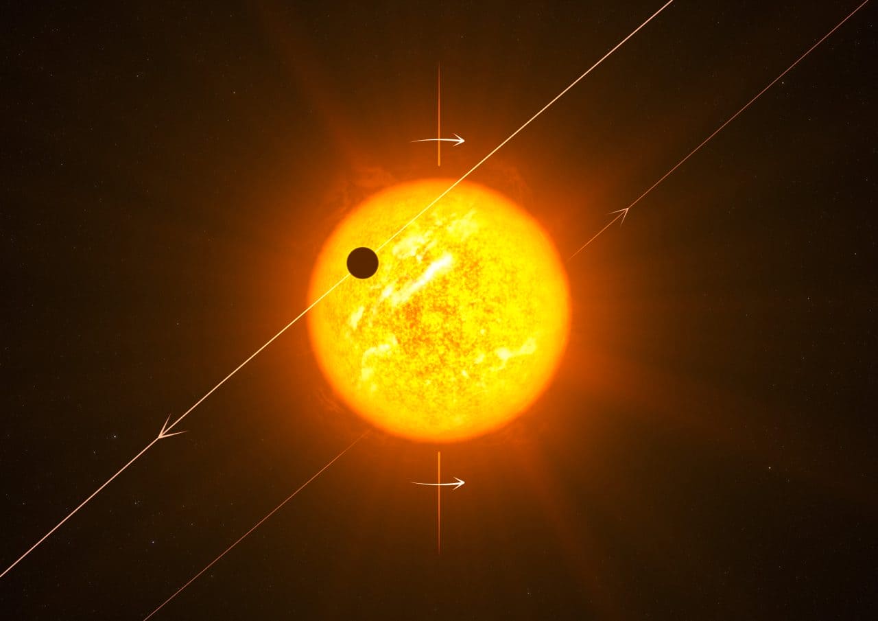 太陽系外惑星「GJ 3090 b」は恒星の自転と逆向きに公転? 最初から傾いた軌道で誕生した可能性